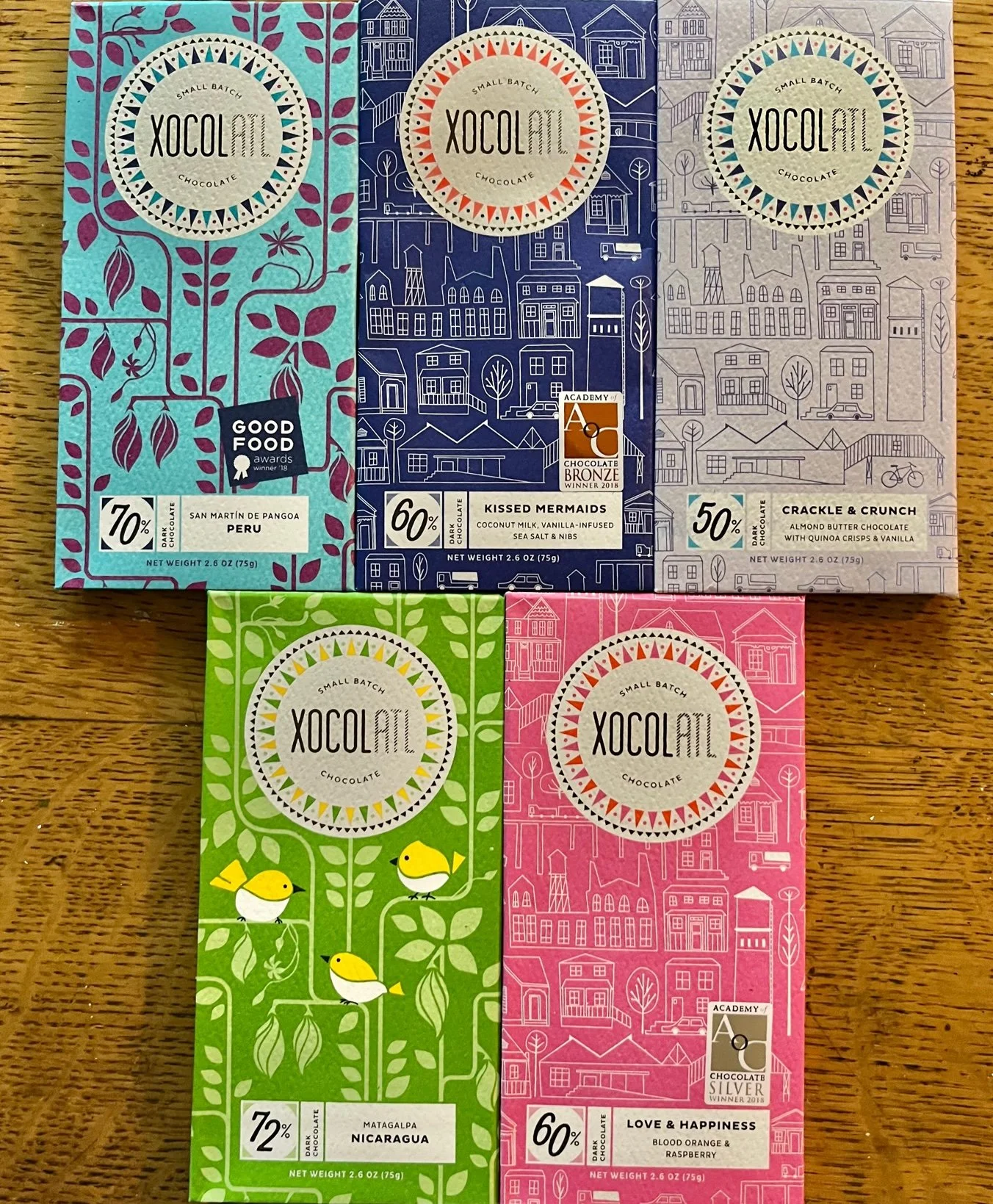 Collaboration Fuels Atlanta's Xocolatl Small Batch Chocolate | The